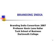 BRANDING INDIA