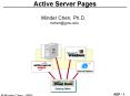 Active Server Pages PowerPoint PPT Presentation