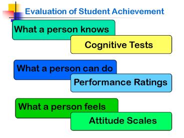Evaluation of Student Achievement