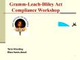 GrammLeachBliley Act Compliance Workshop PowerPoint PPT Presentation