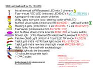 W52 Lighting Key (Rev 2.3, 10/24/05)