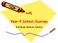 Year 4 School Journey PowerPoint PPT Presentation