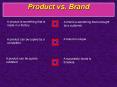 Product vs' Brand PowerPoint PPT Presentation