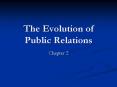 The Evolution of Public Relations PowerPoint PPT Presentation