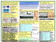 Measurement programs play a critical role in air pollution and atmospheric chemistry studies. Pressures of costs and changing priorities often make it difficult to maintain and expand long terms measurement programs. In some cases environmental planning PowerPoint PPT Presentation