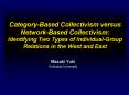 Category-Based Collectivism versus Network-Based Collectivism: Identifying Two Types of Individual-Group Relations in the West and East PowerPoint PPT Presentation