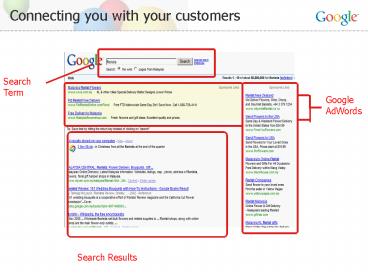Online SearchEngine Advertising in Malaysia
