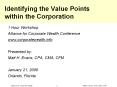 Identifying%20the%20Value%20Points%20within%20the%20Corporation PowerPoint PPT Presentation