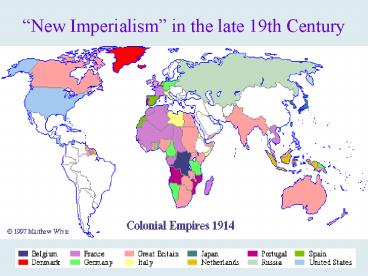 New Imperialism in the late 19th Century