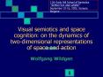 Visual%20semiotics%20and%20space%20cognition:%20on%20the%20dynamics%20of%20two-dimensional%20representations%20of%20space%20and%20action PowerPoint PPT Presentation