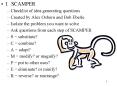 I' SCAMPER PowerPoint PPT Presentation