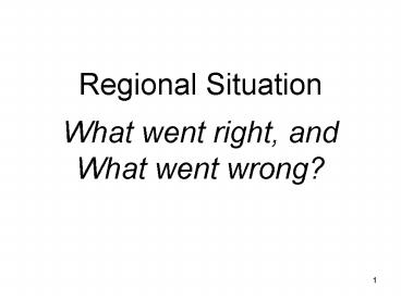 presentation player overlay