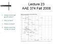 Lecture 23 AAE 374 Fall 2008 PowerPoint PPT Presentation