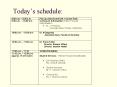 Todays schedule: PowerPoint PPT Presentation