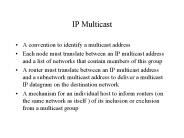 IP Multicast