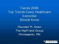 Trends%202006:%20Top%20Trends%20Every%20Healthcare%20Executive%20Should%20Know PowerPoint PPT Presentation