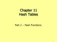 Chapter 11 Hash Tables PowerPoint PPT Presentation