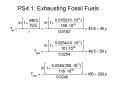 PS4'1: Exhausting Fossil Fuels PowerPoint PPT Presentation