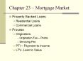 Chapter 23 Mortgage Market PowerPoint PPT Presentation