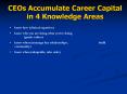 CEOs Accumulate Career Capital in 4 Knowledge Areas PowerPoint PPT Presentation