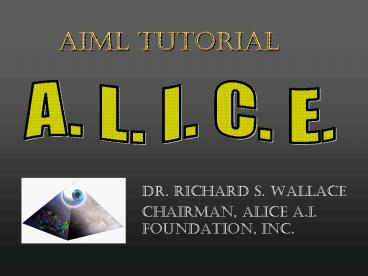 presentation player overlay