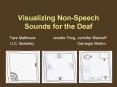 Visualizing NonSpeech Sounds for the Deaf PowerPoint PPT Presentation
