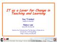 IT%20as%20a%20Lever%20for%20Change%20in%20Teaching%20and%20Learning PowerPoint PPT Presentation