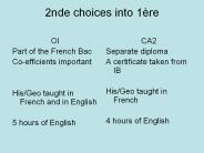 2nde%20choices%20into%201
