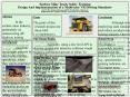 Surface Mine Truck Safety Training PowerPoint PPT Presentation