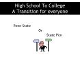 High School To College A Transition for everyone PowerPoint PPT Presentation