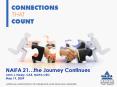 NAIFA 21the Journey Continues PowerPoint PPT Presentation