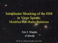 Intracluster Shocking of the ISM in Virgo Spirals: Modified FIR-Radio Relations PowerPoint PPT Presentation