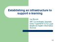 Establishing an infrastructure to support e-learning PowerPoint PPT Presentation