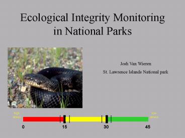 Ecological Integrity Monitoring in National Parks
