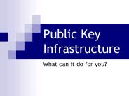 Public Key Infrastructure