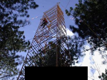 Research Challenge Award ($30K)