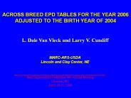 ACROSS BREED EPD TABLES FOR THE YEAR 2006