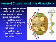 General Circulation of the Atmosphere
