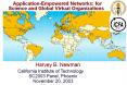 Application-Empowered%20Networks:%20for%20Science%20and%20Global%20Virtual%20Organizations PowerPoint PPT Presentation