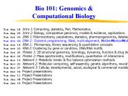 Bio 101: Genomics