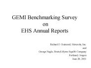 GEMI Benchmarking Survey on EHS Annual Reports