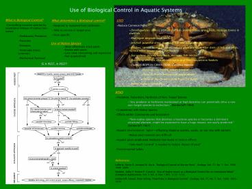 Use of Biological Control in Aquatic Systems