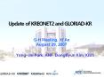 Update of KREONET2 and GLORIAD-KR PowerPoint PPT Presentation
