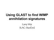 Using GLAST to find WIMP annihilation signatures
