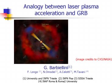 Analogy between laser plasma acceleration and GRB