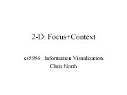 2-D: Focus Context