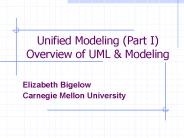Unified Modeling Part I Overview of UML