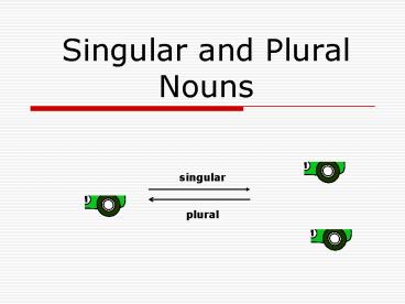 Singular and Plural Nouns