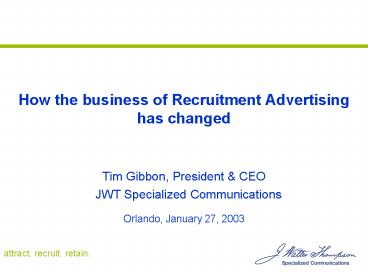 How the business of Recruitment Advertising has changed