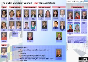The UCLH Members Council your representatives